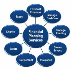 financial planning service