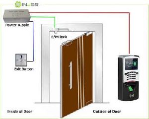 Access Control System