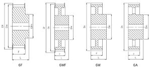 Timing Pulleys