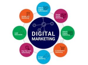 Digital Marketing Solution Service