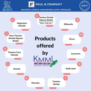 Kmml Titanium Dioxide (Rutile)