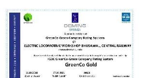 DemingWATER EFFICIENCY ORGANIZATION RATING SERVICES
