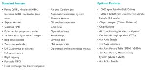 Cosmos Vertical Machining Center