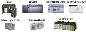 Allen Bradley Programmable Logic Controller