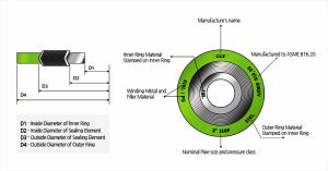 spiral wound metallic gasket