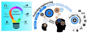 Engineering And Consultancy Services