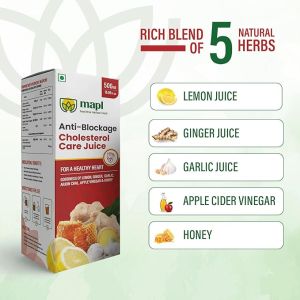Ayurvedic cholesterol care juice