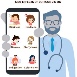 Zopiclone 7.5 Mg Tablet