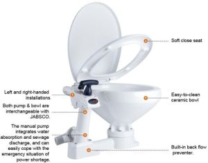 Manually Operated Marine Toilet Regular