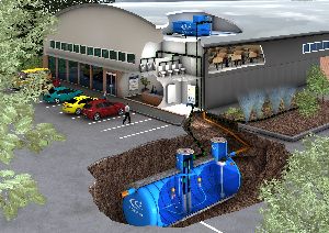 Rain Water Harvesting System