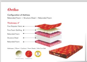 Orthopedic Mattress