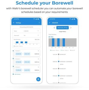 Wireless Borewell Scheduler