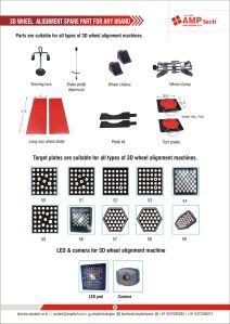 3D Wheel Alignment Target Panel