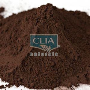 Chocolate Clay