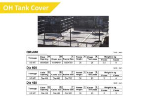 Over Head Tank Cover