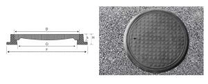 Circular Manhole Cover