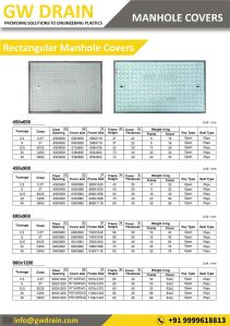 Rectangular Manhole Cover