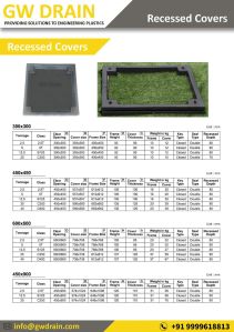 Recessed Manhole Cover