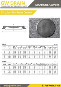 Circular Manhole Cover