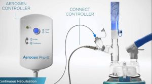 Aerogen Nebulizer Kit