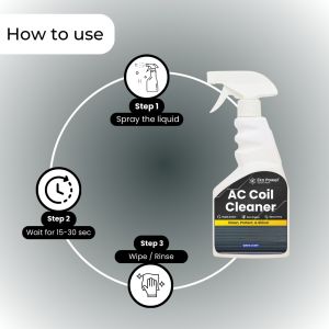 Coil Cleaner Spray 500 Ml