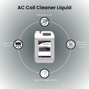 AC Coil Cleaner -5L