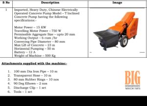 small concrete pump