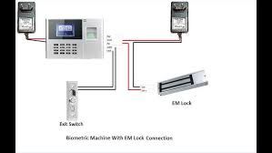 ESSL Biometric Attendance System