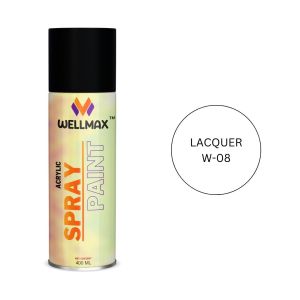 Lacquer Paints