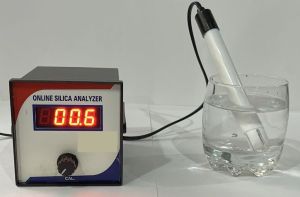 Online Silica Meter