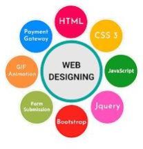 Web Designing