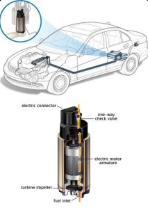 Fuel Pump