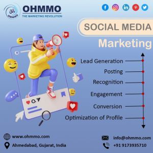 Social Media Marketing Service