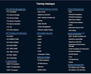 information security training