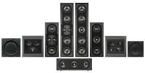 Home Theater Speakers