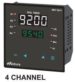 8 Channel Data Analog Scanner with 4- Relay Output