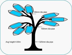 Leaf Solar Tree