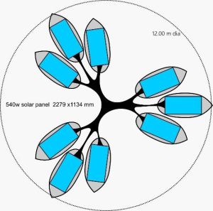 GPTS LEF 09 02 Solar Tree