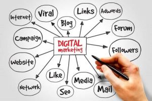 digital marketing services