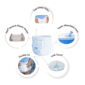 AVM Super Dry XL Underwear