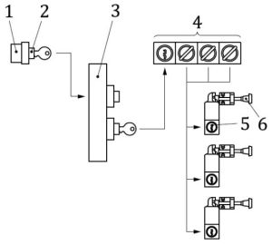 Door Interlocking System