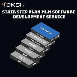 Repurchase Plan MLM Software Development Service