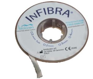 Ammdent Infibra Fiber Splint Reinforcement Ribbon Orthodontic Retention