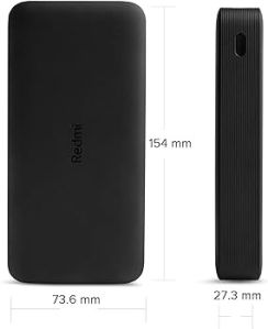 Redmi 20000mAh Li-Polymer Power Bank