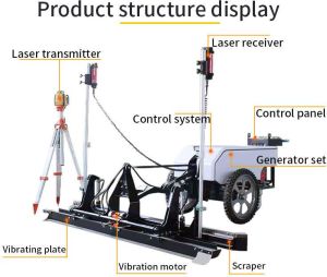 mechanical screed