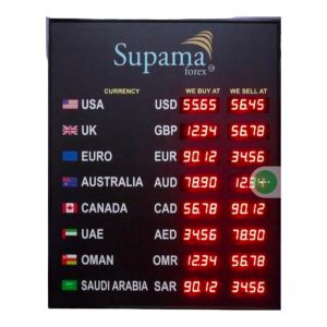 30 Inch X 40 Inch Foreign Currency Exchange Display Board