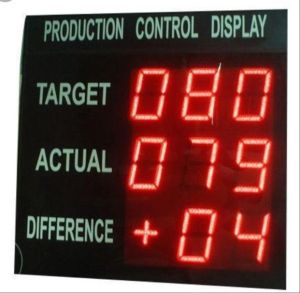 18 Inch x 18 Inch LED Production Display Board
