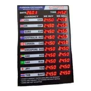 36 Inch X 48 Inch Foreign Currency Exchange Display Board