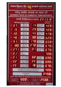 30 Inch X 48 Inch PNB Bank Interest Rate Display Board