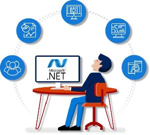 Full stack development training using Microsoft Dotnet